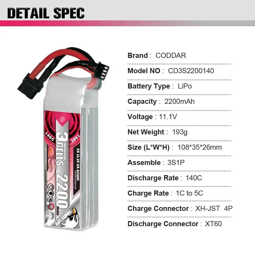 2200mAh 3S 11.1V Li-po 배터리 140 - Rc Helicopter Bag 리뷰 및 가격